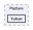 Karma/src/Platform/Vulkan