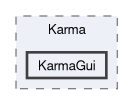 Karma/src/Karma/KarmaGui