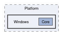 Karma/src/Platform/Windows