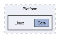 Karma/src/Platform/Linux