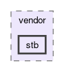 Karma/vendor/stb