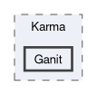 Karma/src/Karma/Ganit