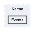 Karma/src/Karma/Events