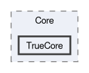 Karma/src/Karma/Core/TrueCore